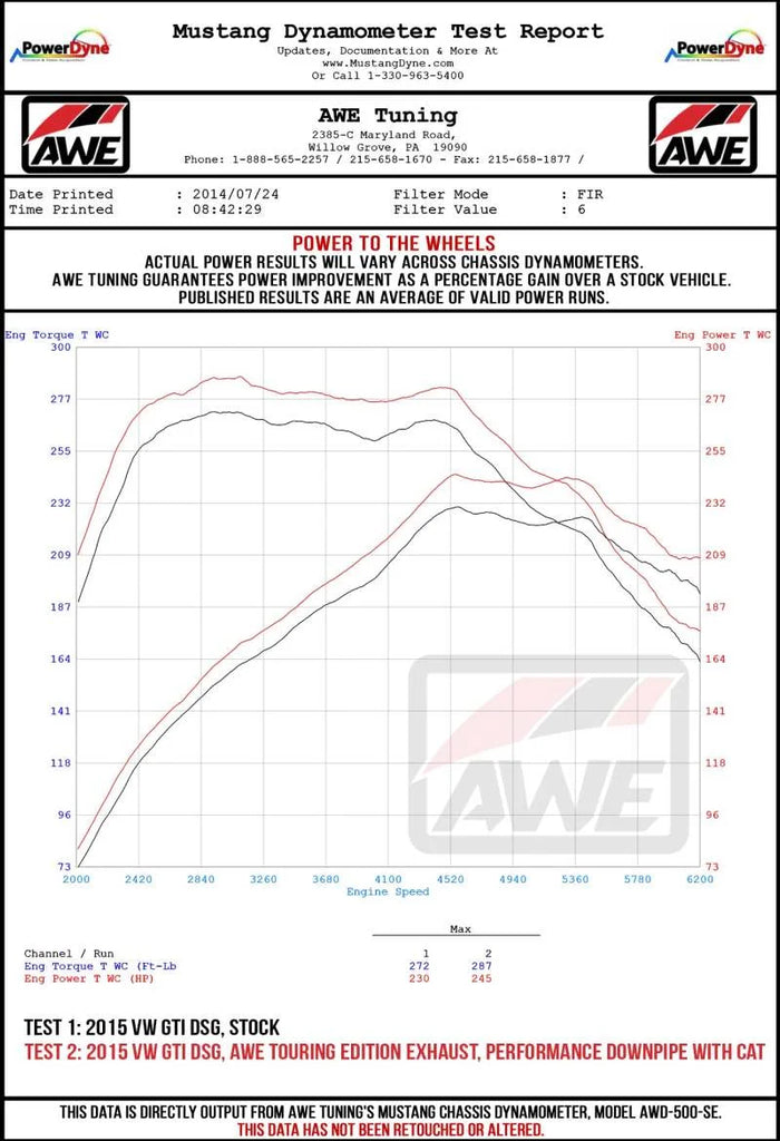 AWE Tuning Volkswagen GTI MK7.5 2.0T Track Edition Exhaust w/Chrome Silver Tips 102mm - Side View