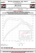 Load image into Gallery viewer, AWE Tuning Volkswagen GTI MK7.5 2.0T Track Edition Exhaust w/Chrome Silver Tips 102mm - Side View