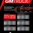 Load image into Gallery viewer, Aeromotive 05-18 Chevrolet Silverado 450 Dual Drop-In Phantom System - Additional View 7
