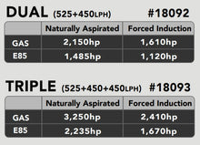 Load image into Gallery viewer, Aeromotive 15-21 Dodge Hellcat Dual 525 Fuel Pumps - Installation View