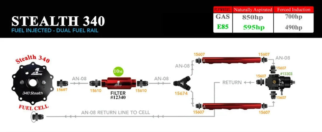 Aeromotive 15g 340 Stealth Fuel Cell - Additional View 7
