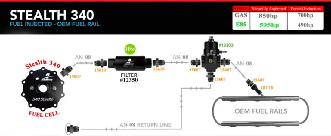 Aeromotive 15g 340 Stealth Fuel Cell - Additional View 9