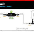 Load image into Gallery viewer, Aeromotive 20g 340 Stealth Fuel Cell - Installation View