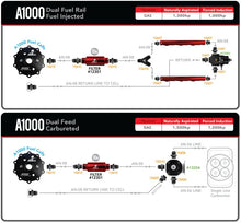 Load image into Gallery viewer, Aeromotive 20g A1000 Stealth Fuel Cell - Installation View