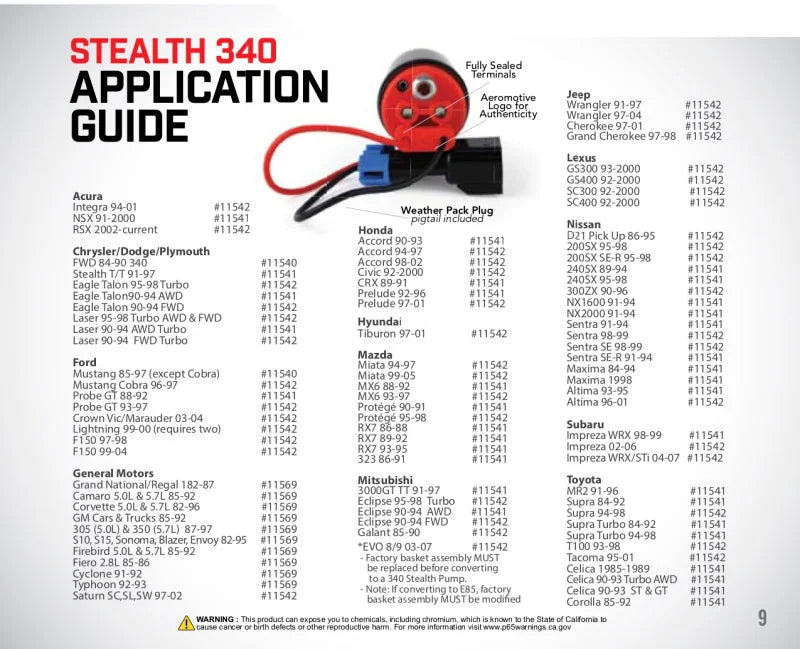 Aeromotive 340 Series Stealth In-Tank E85 Fuel Pump - Center Inlet - Offset (GM applications) - Additional View 8