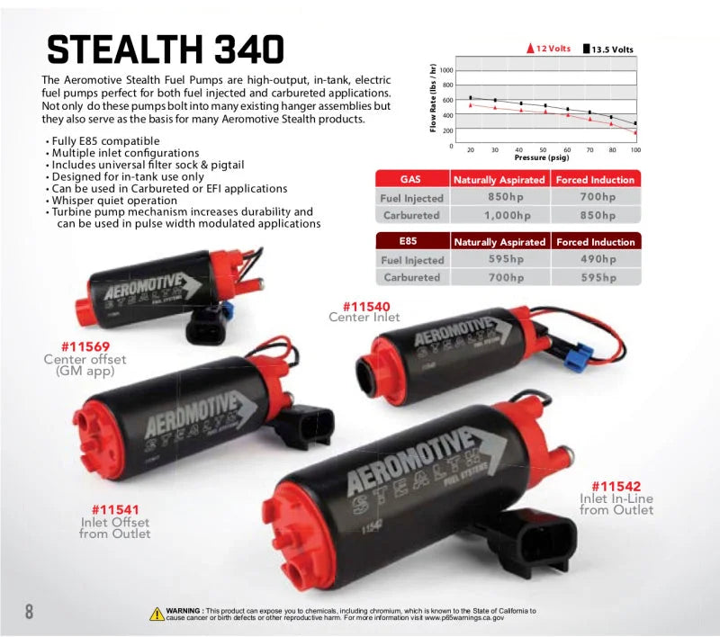 Aeromotive 340 Series Stealth In-Tank E85 Fuel Pump - Offset Inlet - Additional View 8