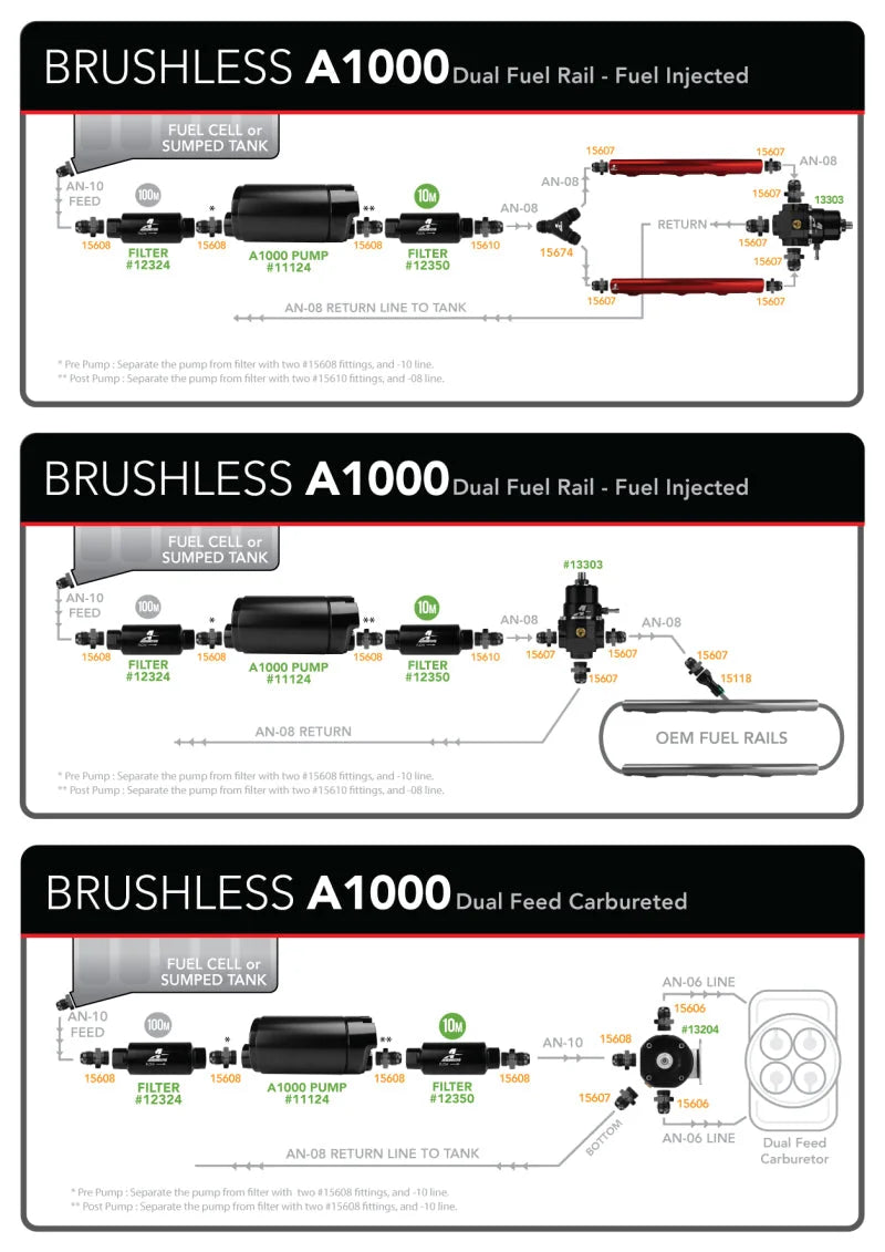 Aeromotive A1000 Brushless External In-Line Fuel Pump - Installation View