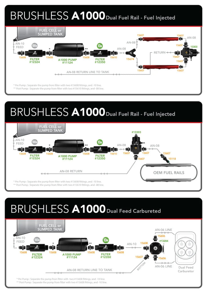 Aeromotive A1000 Brushless External In-Line Fuel Pump - Installation View
