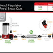 Load image into Gallery viewer, Aeromotive A2000 Drag Race Carbureted Fuel Pump - Additional View 7