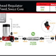Load image into Gallery viewer, Aeromotive A2000 Drag Race Carbureted Fuel Pump - Additional View 7