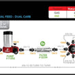 Load image into Gallery viewer, Aeromotive A2000 Drag Race Carbureted Fuel Pump - Additional View 8