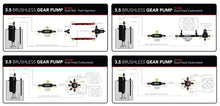 Load image into Gallery viewer, Aeromotive Brushless Spur Gear Fuel Pump w/TVS Controller - In-Line - 3.5gpm - Installation View