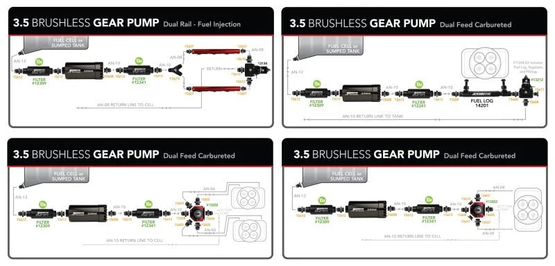 Aeromotive Brushless Spur Gear Fuel Pump w/TVS Controller - In-Line - 3.5gpm - Additional View 5