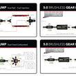 Load image into Gallery viewer, Aeromotive Brushless Spur Gear Fuel Pump w/TVS Controller - In-Line - 5gpm - Installation View