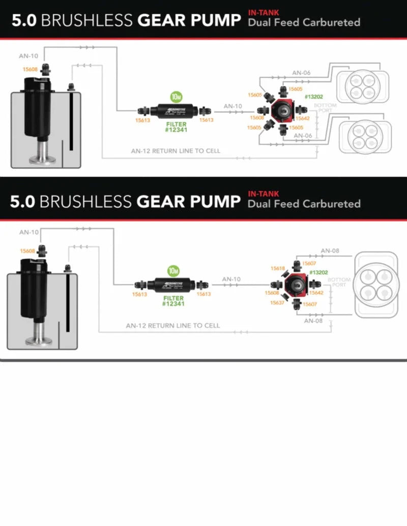 Aeromotive Brushless Spur Gear Fuel Pump w/TVS Controller - Universal - In-Tank - 5gpm - Installation View