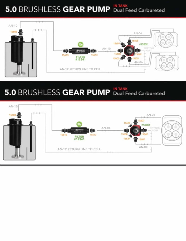 Aeromotive Brushless Spur Gear Fuel Pump w/TVS Controller - Universal - In-Tank - 5gpm - Installation View