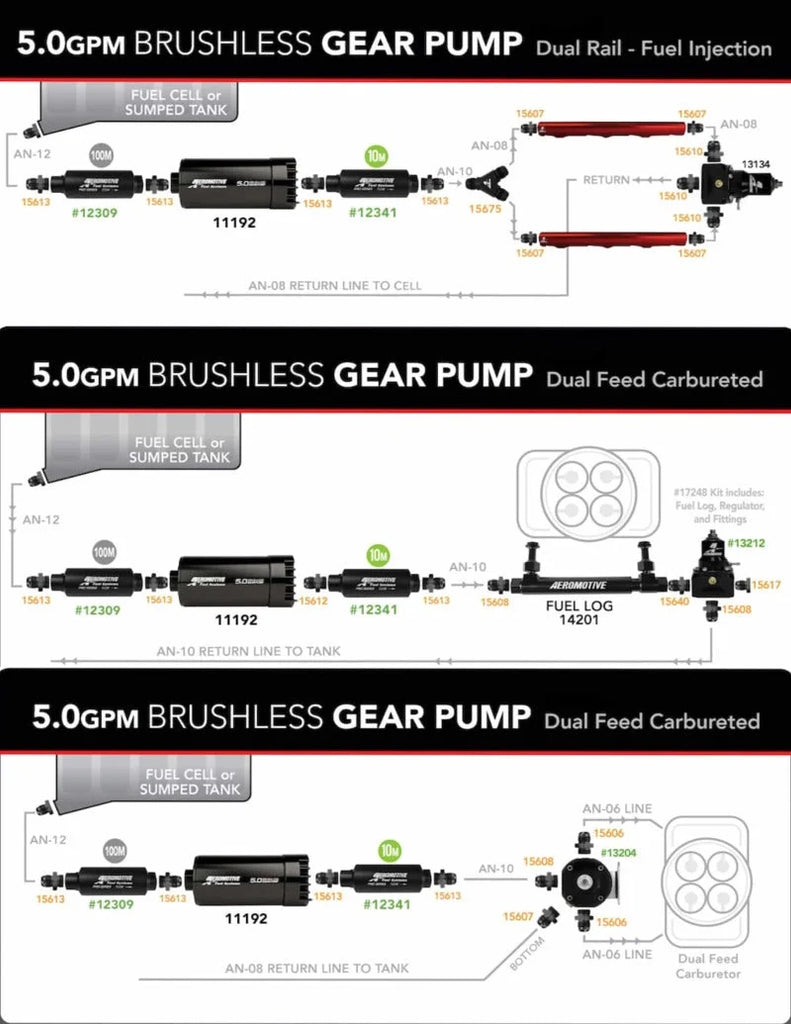 Aeromotive Brushless Spur Gear Fuel Pump w/TVS Controller - Universal - In-Tank - 5gpm - Additional View 6