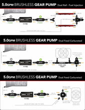Load image into Gallery viewer, Aeromotive Brushless Spur Gear Fuel Pump w/TVS Controller - Universal - In-Tank - 5gpm - Additional View 6