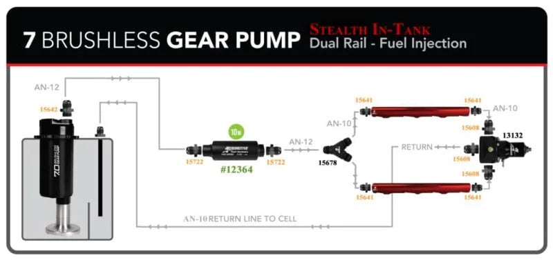 Aeromotive Brushless Spur Gear Fuel Pump w/TVS Controller - Universal - In-Tank - 7gpm - Back View