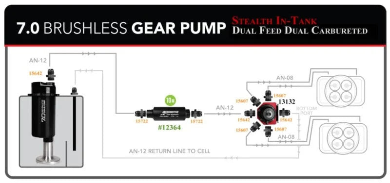 Aeromotive Brushless Spur Gear Fuel Pump w/TVS Controller - Universal - In-Tank - 7gpm - Installation View