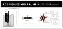 Load image into Gallery viewer, Aeromotive Brushless Spur Gear Fuel Pump w/TVS Controller - Universal - In-Tank - 7gpm - Installation View