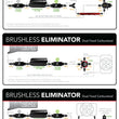 Load image into Gallery viewer, Aeromotive Eliminator Brushless External Fuel Pump - Back View