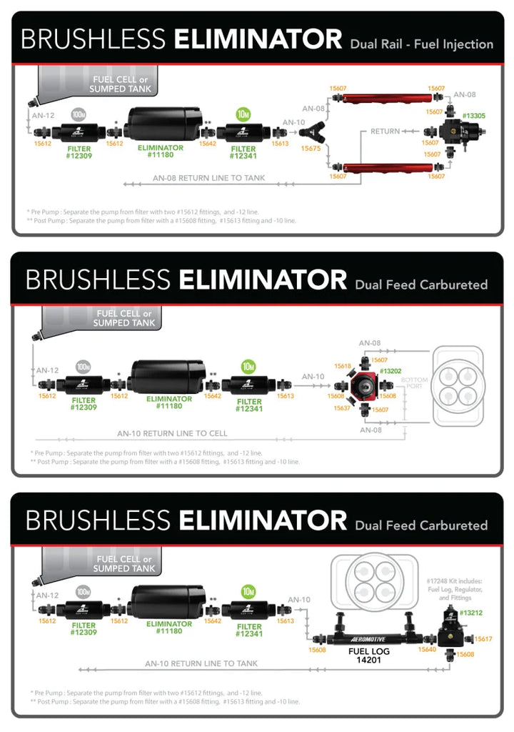 Aeromotive Eliminator Brushless External In-Line Fuel Pump - Installation View