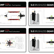 Load image into Gallery viewer, Aeromotive Fuel Pump - Module - w/Fuel Cell Pickup - Brushless Gear Pump 5gpm Spur Pro+ - Additional View 5