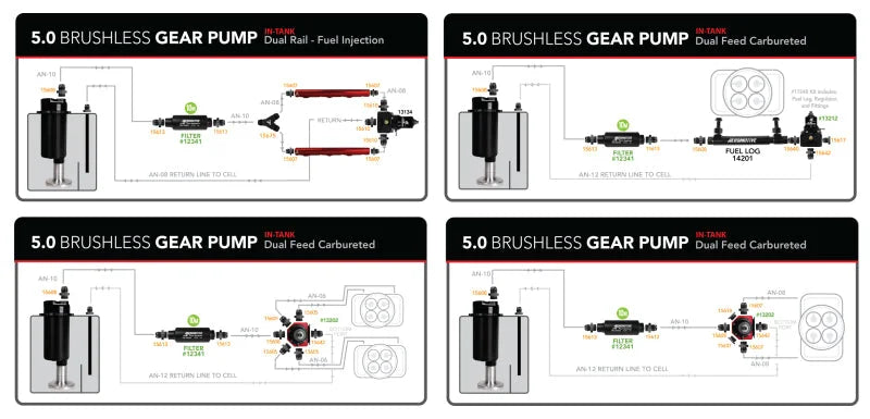Aeromotive Fuel Pump - Module - w/Fuel Cell Pickup - Brushless Gear Pump 5gpm Spur Pro+ - Additional View 5