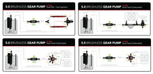 Load image into Gallery viewer, Aeromotive Fuel Pump - Module - w/Fuel Cell Pickup - Brushless Gear Pump 5gpm Spur Pro+ - Additional View 5