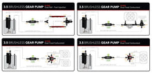Load image into Gallery viewer, Aeromotive Fuel Pump - Module - w/Fuel Cell Pickup - Brushless Gear Pump 3.5gpm Spur Pro - Back View