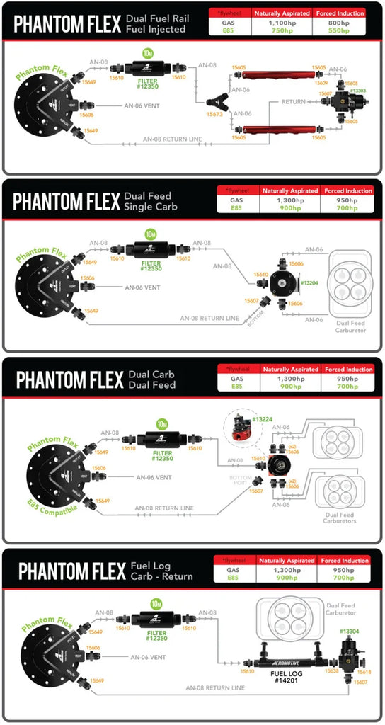 Aeromotive Fuel Pump - Universal - Phantom 450 - 6-10in Depth - Back View