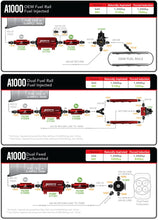 Load image into Gallery viewer, Aeromotive Marine 1000HP Fuel Pump - Installation View