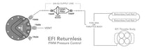 Load image into Gallery viewer, Aeromotive Phantom 200 Fuel System - Returnless w/Throttle Body - Additional View 6