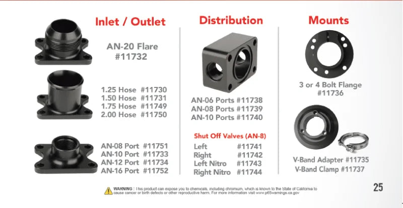 Aeromotive Spur Gear Fuel Pump - 3/8in Hex - 1.55 Gear - Steel Body - 32gpm - Additional View 5