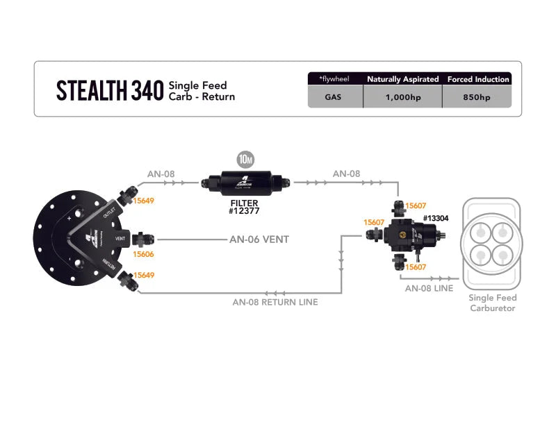 Aeromotive Stealth Fuel System / Bypass Carb - Additional View 5
