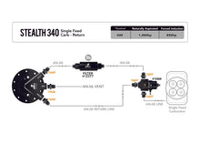 Load image into Gallery viewer, Aeromotive Stealth Fuel System / Bypass Carb - Additional View 5