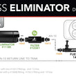 Load image into Gallery viewer, Aeromotive Variable Speed Controlled Fuel Pump -In-Tank - Universal - Brushless Eliminator - Additional View 6
