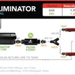 Load image into Gallery viewer, Aeromotive Variable Speed Controlled Fuel Pump -In-Tank - Universal - Brushless Eliminator - Side View