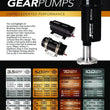 Load image into Gallery viewer, Aeromotive Variable Speed Controlled Fuel Pump - Module - w/Fuel Cell Pickup - Brushless Spur 3.5 - Side View
