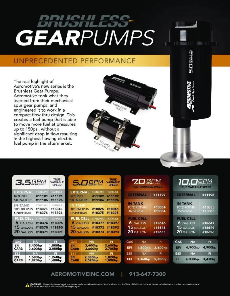 Aeromotive Variable Speed Controlled Fuel Pump - Module - w/Fuel Cell Pickup - Brushless Spur 3.5 - Side View