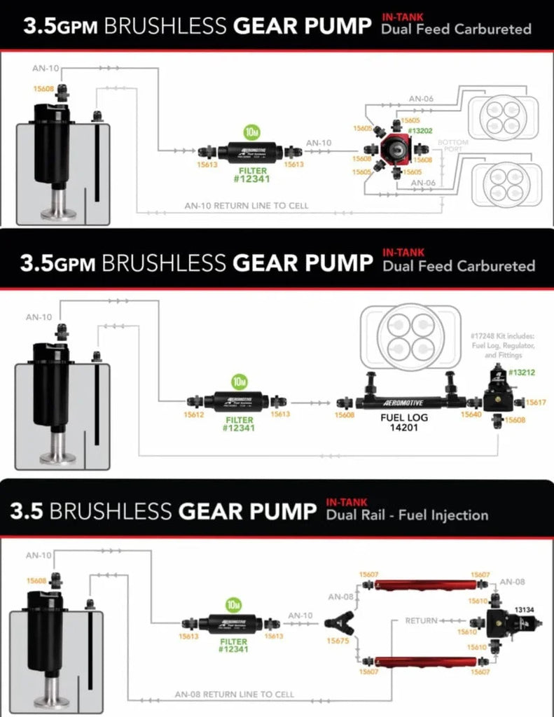 Aeromotive Variable Speed Controlled Fuel Pump - Module - w/Fuel Cell Pickup - Brushless Spur 3.5 - Additional View 5