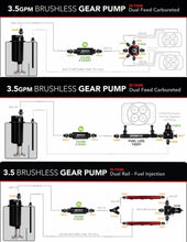 Load image into Gallery viewer, Aeromotive Variable Speed Controlled Fuel Pump - Module - w/Fuel Cell Pickup - Brushless Spur 3.5 - Additional View 5
