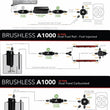 Load image into Gallery viewer, Aeromotive Variable Speed Controlled Fuel Pump - Module - w/Fuel Cell Pickup - Brushless A1000 - Back View