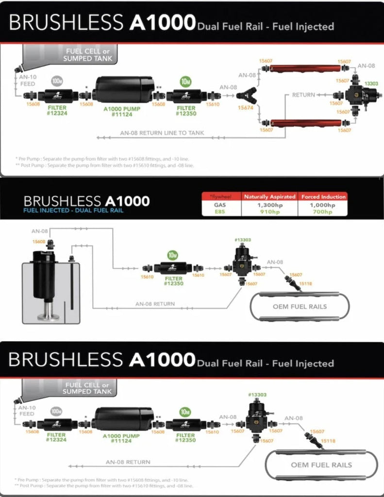 Aeromotive Variable Speed Controlled Fuel Pump - Module - w/Fuel Cell Pickup - Brushless A1000 - Additional View 6