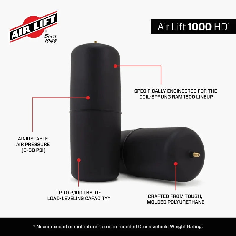 Air Lift 1000HD Rear Air Spring Kit for 2019+ Dodge Ram 1500 - Back View