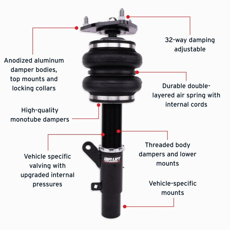 Air Lift 15-20 Acura TLX / 13-17 Honda Accord Front Performance Air Suspension Kit - Installation View