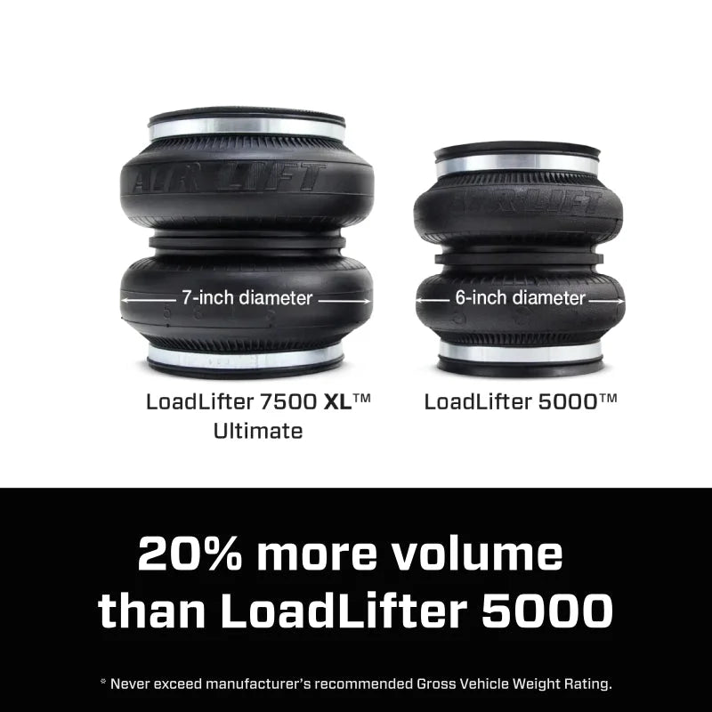 Air Lift LoadLifter 7500 XL Ultimate Air Spring Kit 16-25 Chevy/GMC Silverado/Sierra 3500HD - Additional View 6