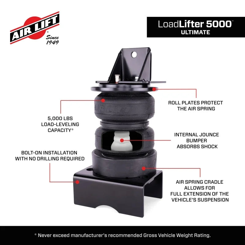 Air Lift Loadlifter 5000 Ultimate Air Spring Kit w/ Internal Jounce for 21-24 Dodge Ram TRX 4WD - Additional View 5