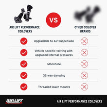 Load image into Gallery viewer, Air Lift Performance Coilover Kit fits 2013-2020 Lexus GS Series / 2016-2023 Lexus IS Series / 2015-2024 Lexus RC Series - Additional View 1...